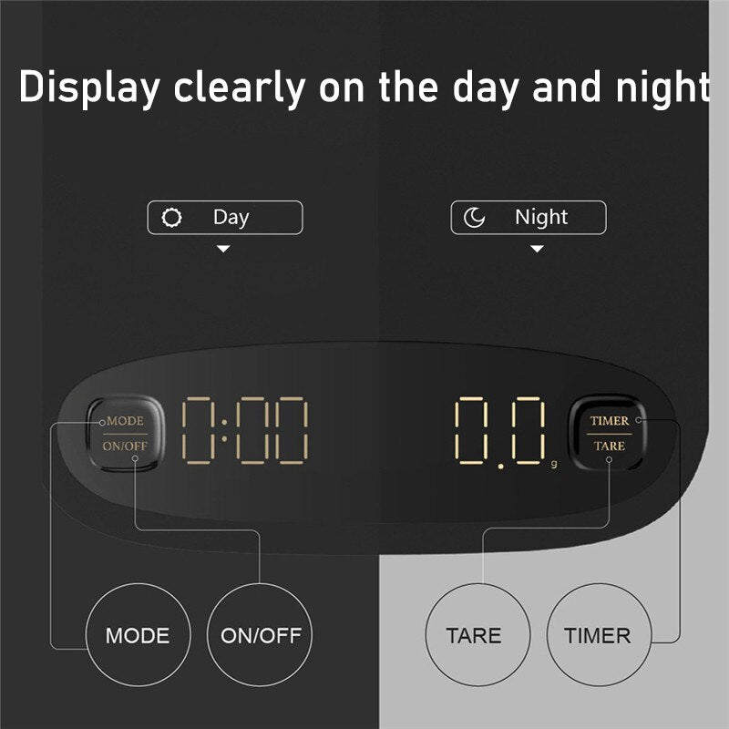 Kitchen digital Scale, Electric